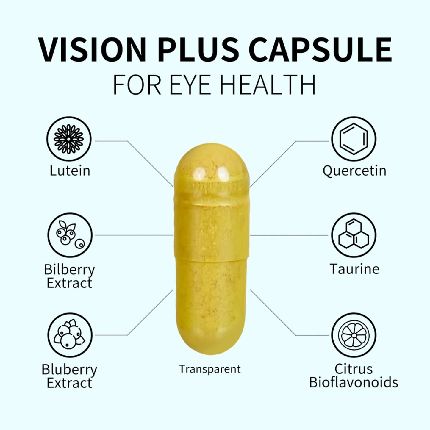 AvailNaturals Vision Plus Eye Vitamins with Lutein 20mg, Bilberry & Blueberry Extract, 180 Capsules
