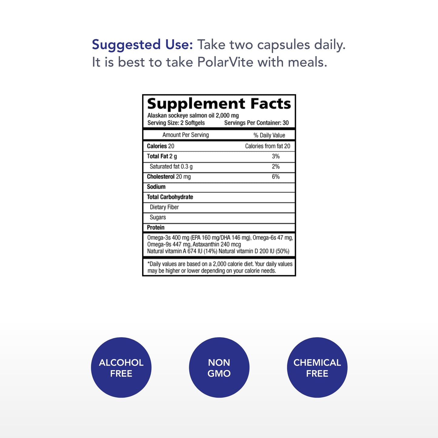 Physician's Strength PolarVite Vitamin A & D Wild Sockeye Salmon Fish Oil with Natural Astaxanthin 60 Capsules