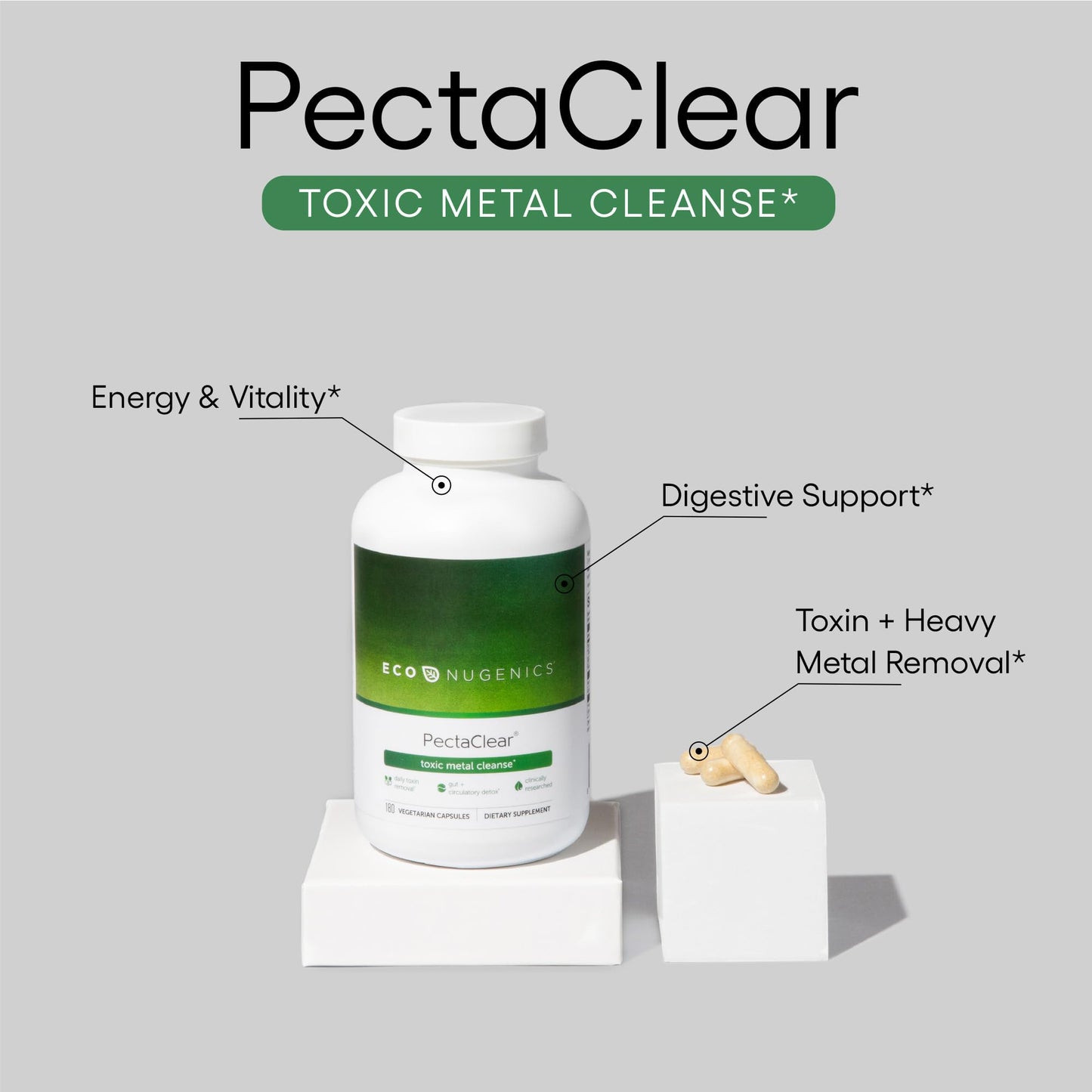EcoNugenics PectaClear Detox Capsule 60 Count