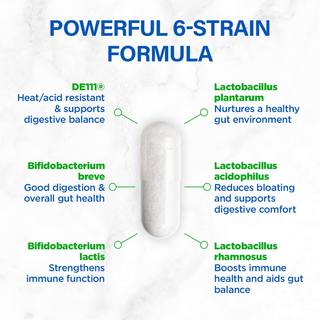 BioTrust Pro-X10 2.0 Probiotic Supplement Capsule, 60 Count