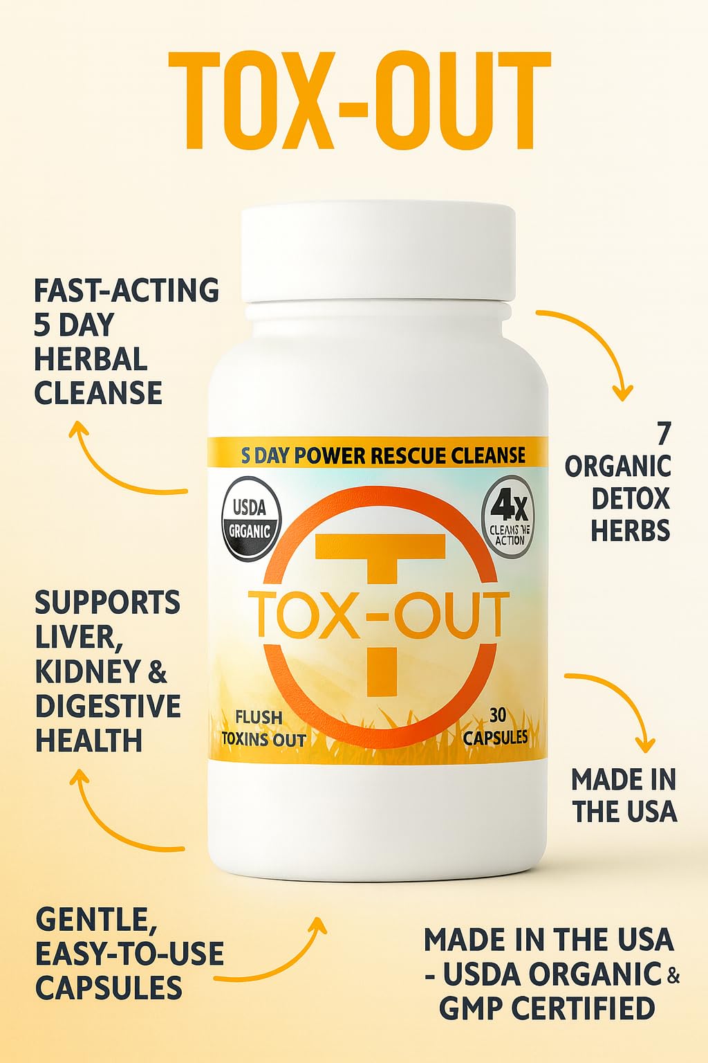 Tox Out 5 Day Herbal Detox Cleanse Kit – Full Body Flush Capsules, 30 Count