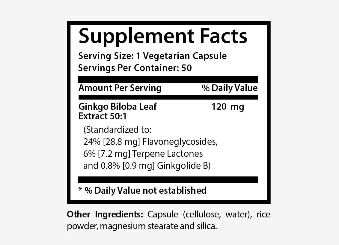 Sport Supplements Ginkgo Biloba 120mg Capsules, 60 Count