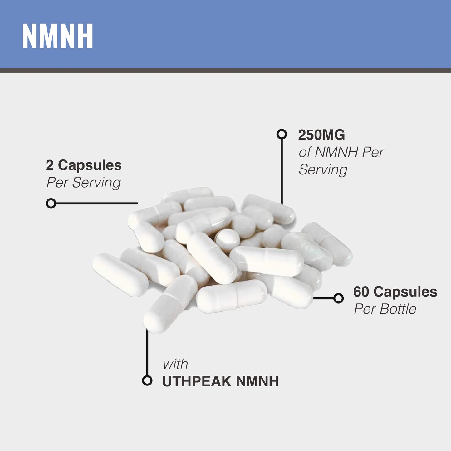 MAAC10 NMNH (NMN Supplement Alternative) 250mg Serving Capsule, 180 Count