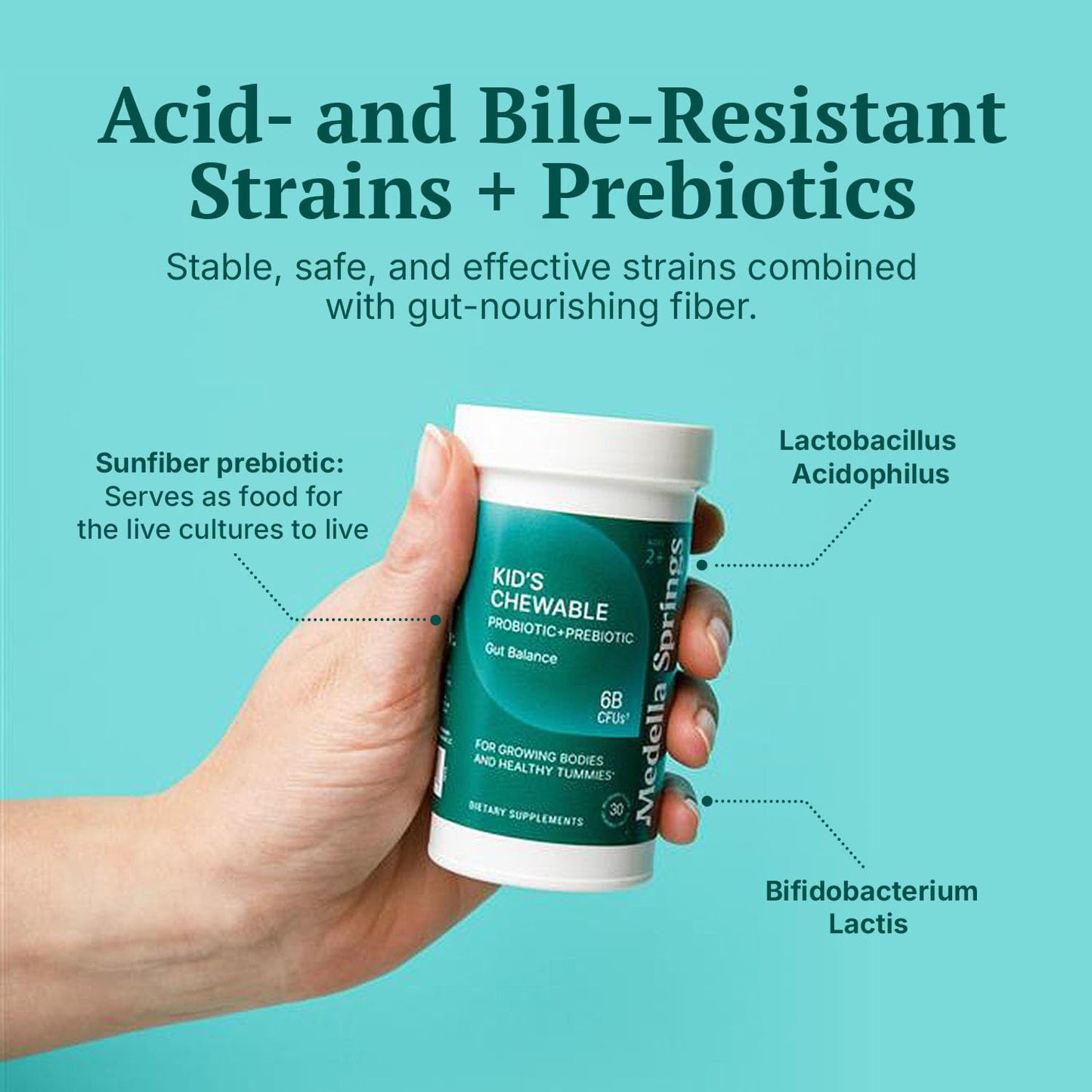 Medella Naturals Kids Probiotic + Prebiotic – 6 Billion CFU Immune and Digestive Support Tablets, 30 Count