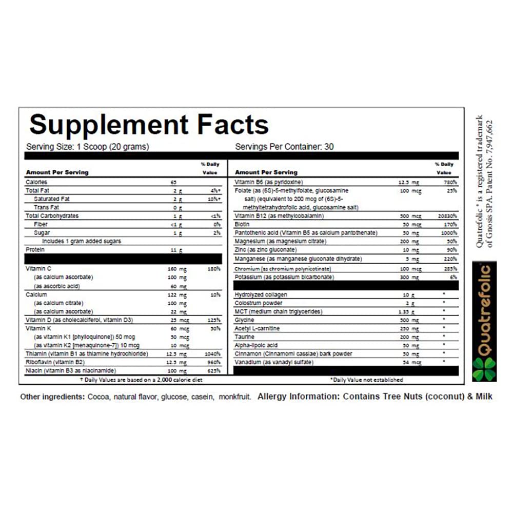Dr. Bernd Friedlander High Performance Protein Formula Whey Protein Powder, Chocolate, 16 Servings