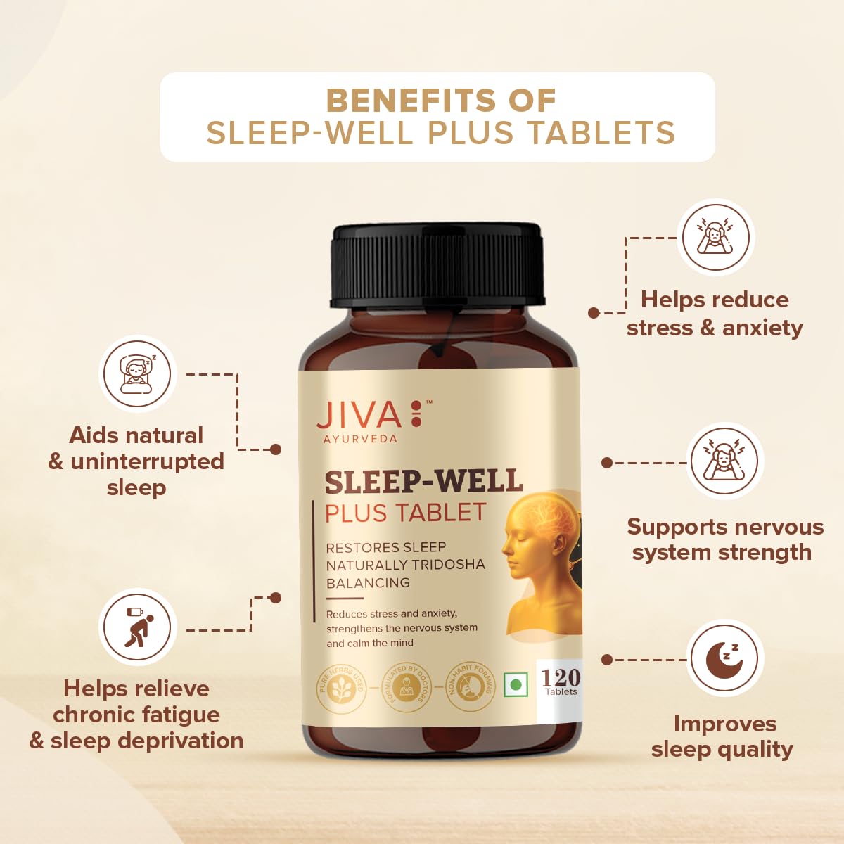 Jiva Ayurveda Sleep Well Plus 120 Tablets