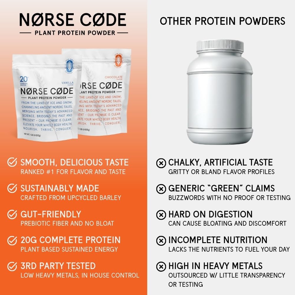 NØRSE CØDE Chocolate Barley Protein Powder, 14 Servings
