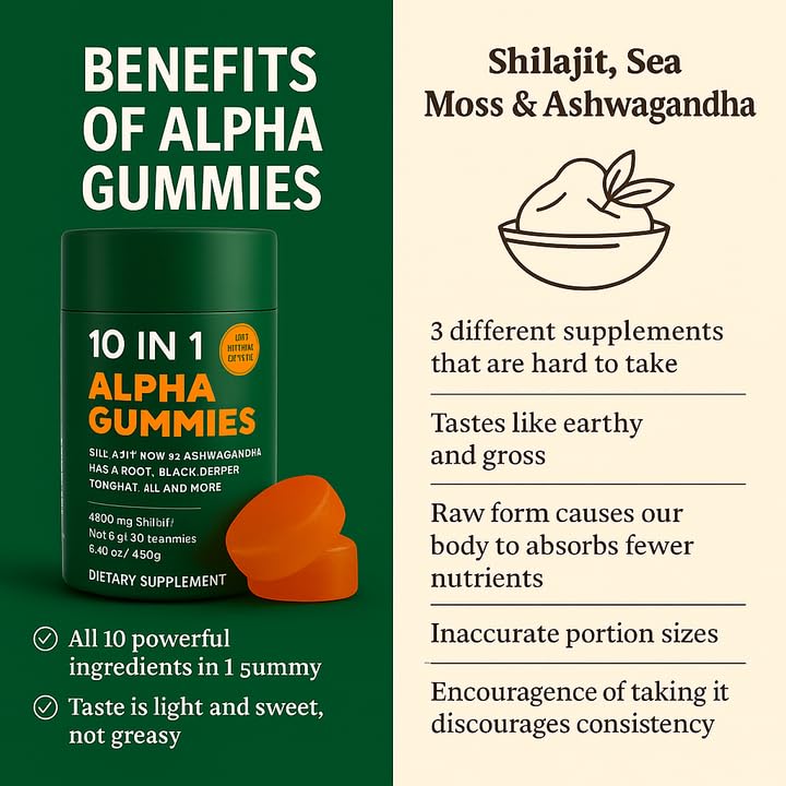 WSJAWH Alpha Shilajit Gummies 10 in 1 for Men Gummy, 60 Count