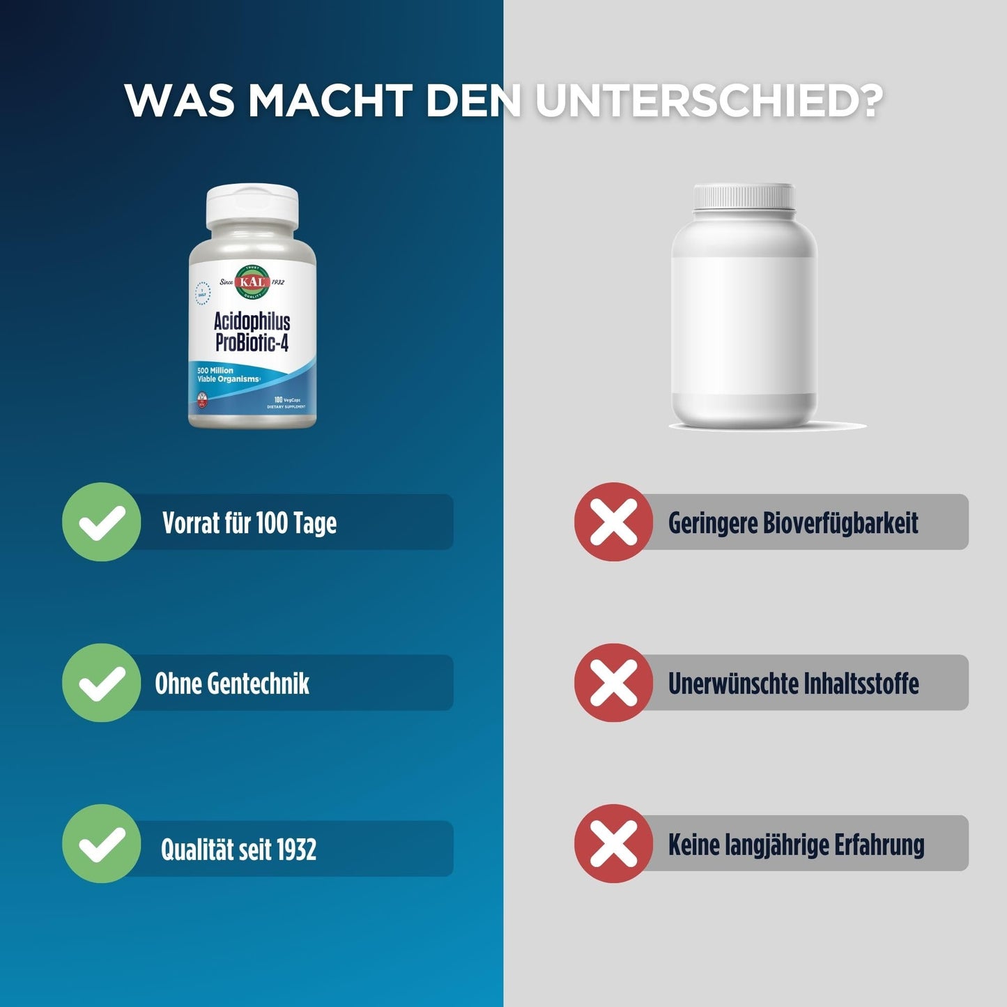 KAL Acidophilus ProBiotic-4 Capsule 100 VegCaps