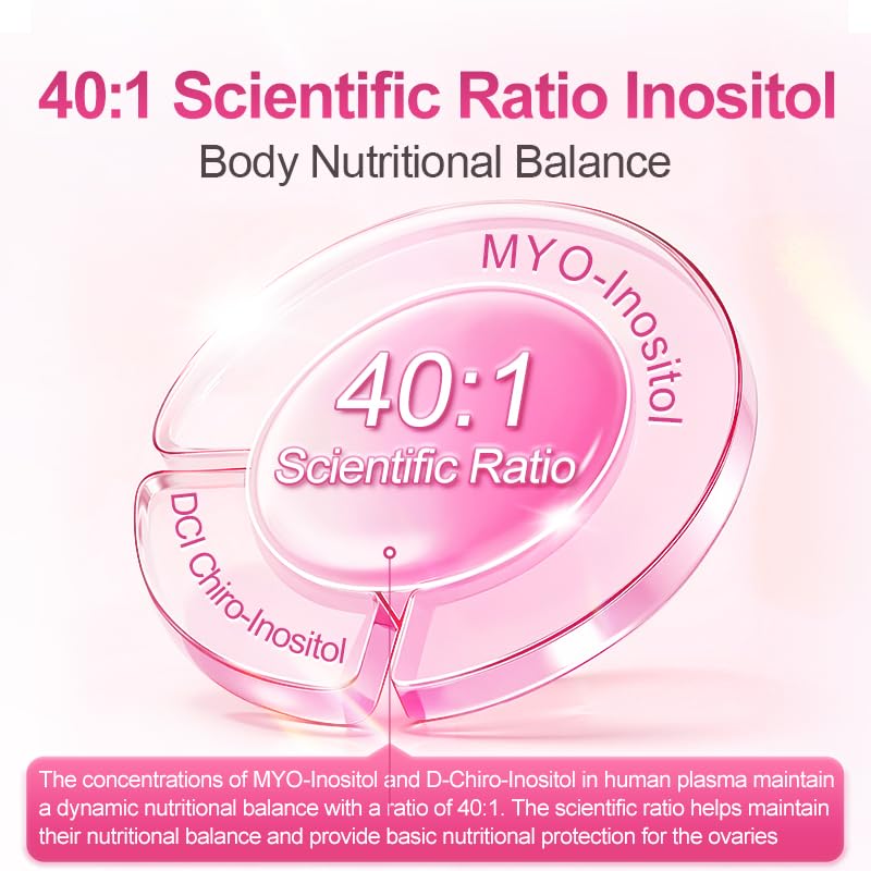 Generic Flora's Secret Ovaria, 40:1 Myo-Inositol Blend Powder, 30