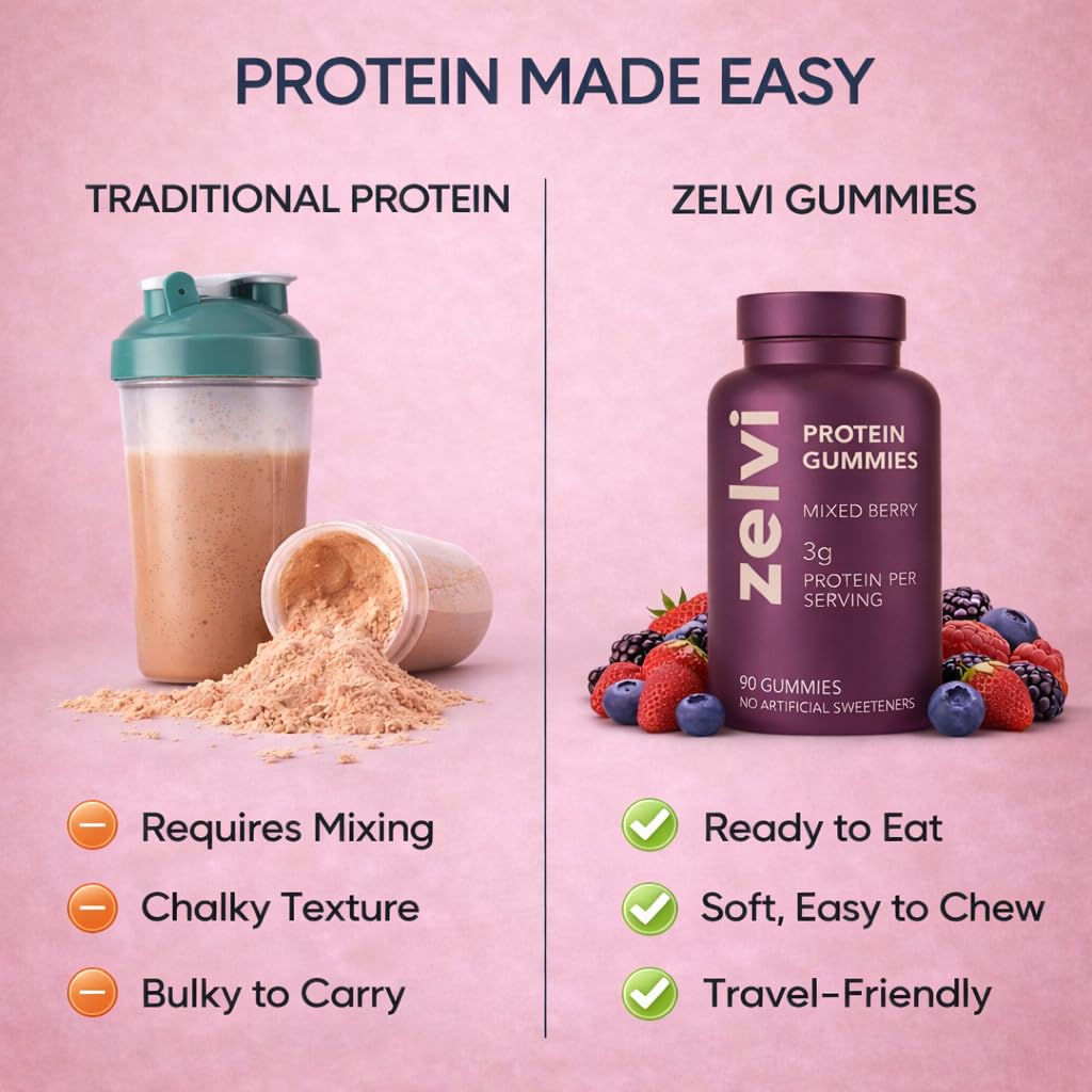 Zelvi Plant-Based Protein Gummies 3g Per Serving, Mixed Berry, 90 Count