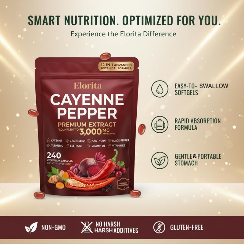 Orthoclip Cayenne Pepper Softgels 1 Count