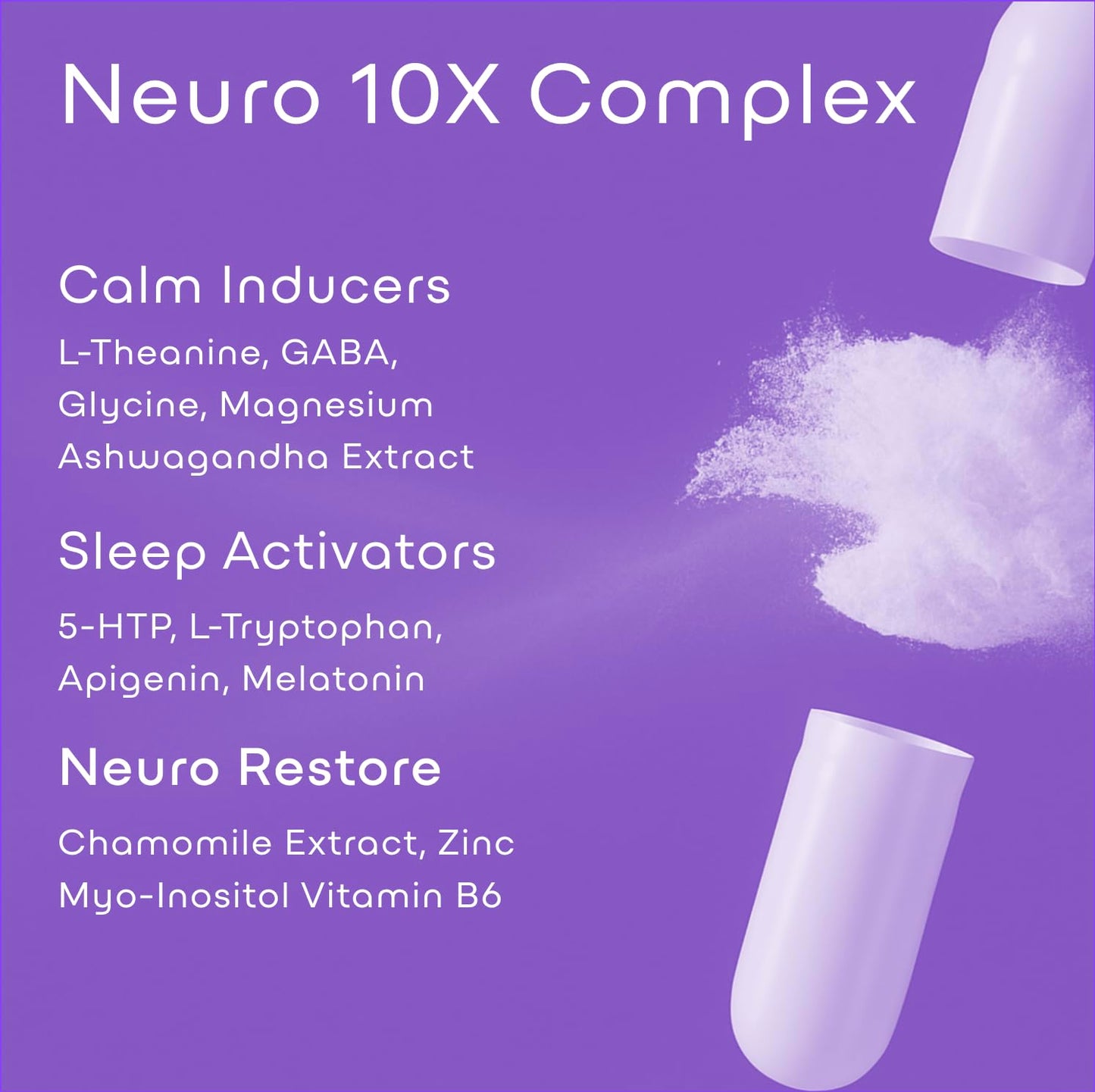 GreenLab Neuro Sleep+ 10x Neuro-Body Sleep Aid Formula with GABA, L-Theanine, Ashwagandha, Melatonin and Magnesium, 120 Capsules