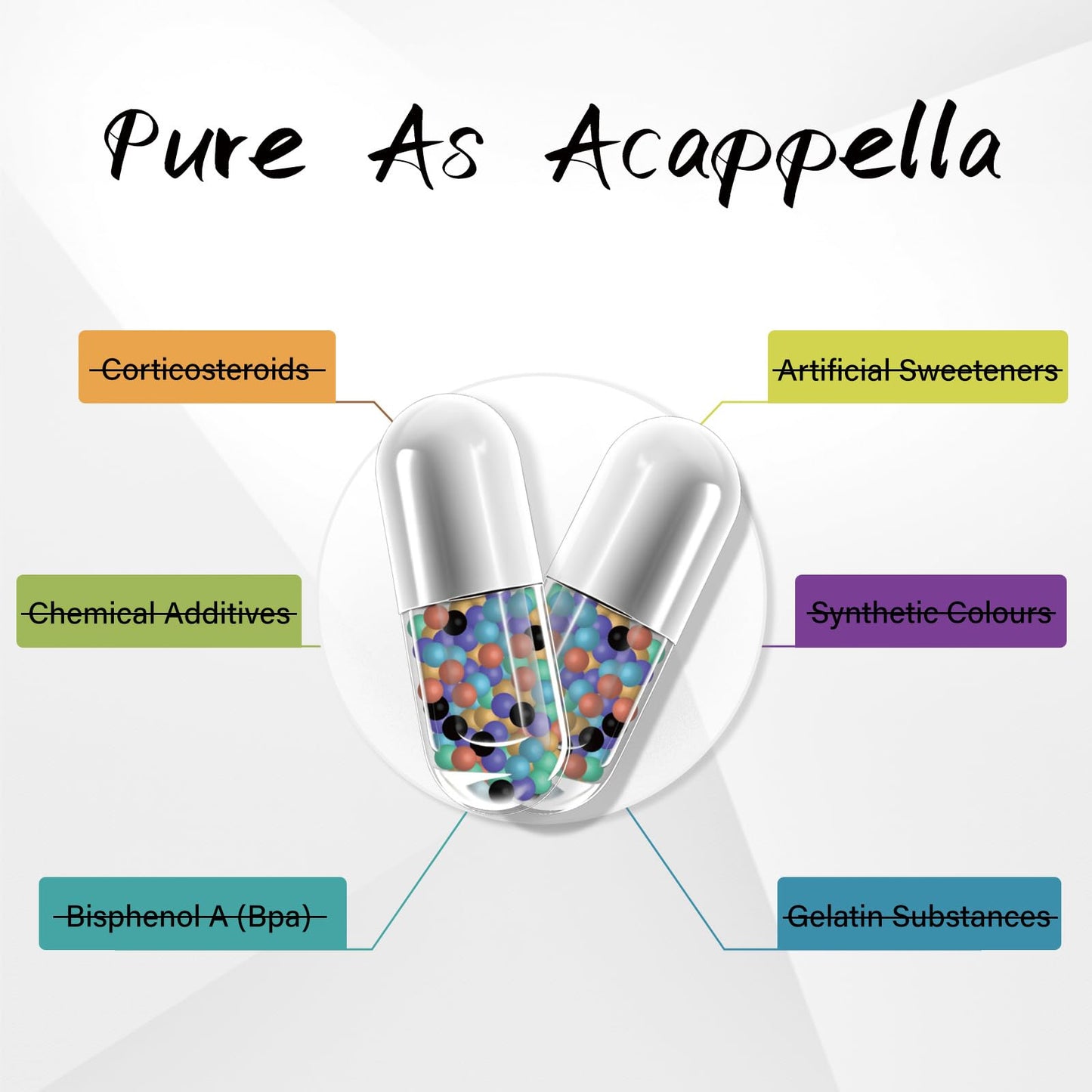 ACAPPELLA Magnesium Complex Capsules, 120 Capsules