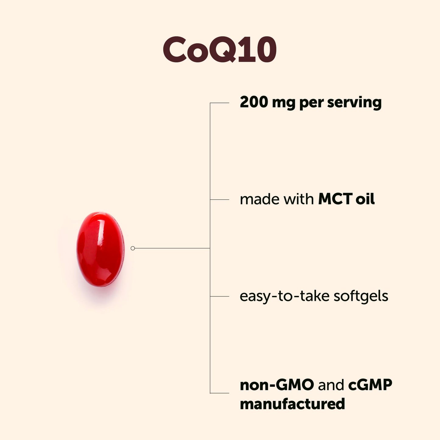 Micro Ingredients CoQ10 200mg Per Serving Softgels, 240 Count