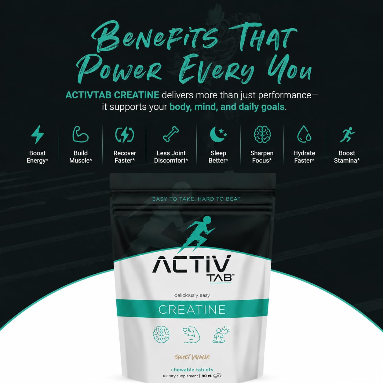 ActivTab Creatine Monohydrate Tablets Chewable 90 Tablets