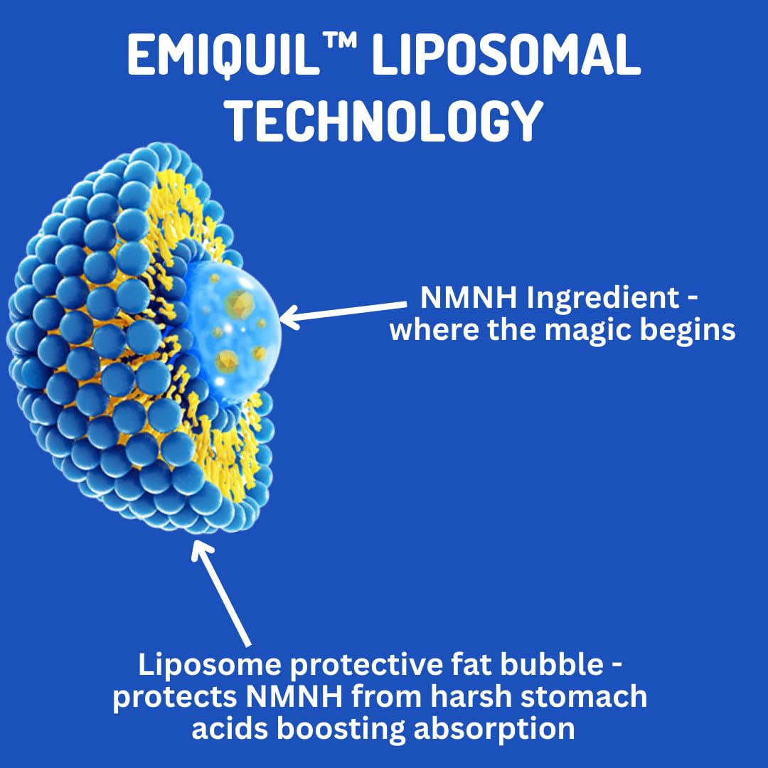 BioImmune Emiquil Liposomal NMNH 500mg Capsule, 60 Count
