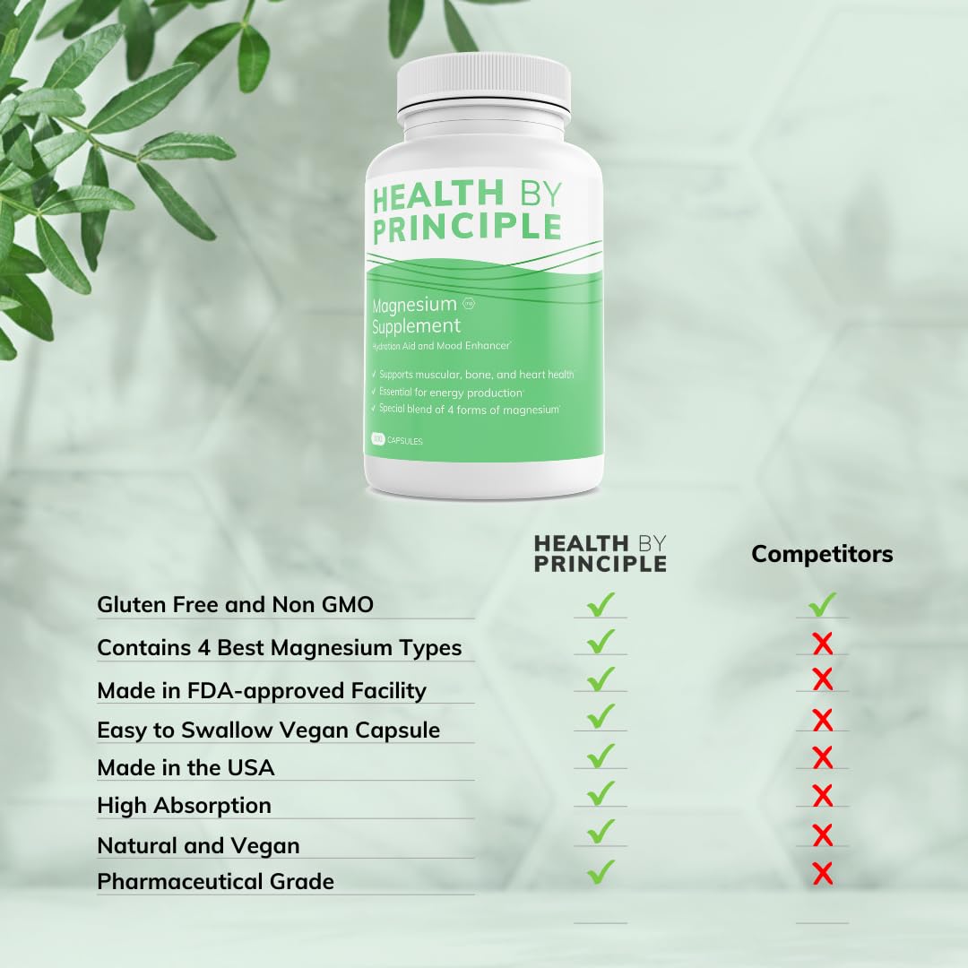 HEALTH BY PRINCIPLE Magnesium Supplement Capsules 100