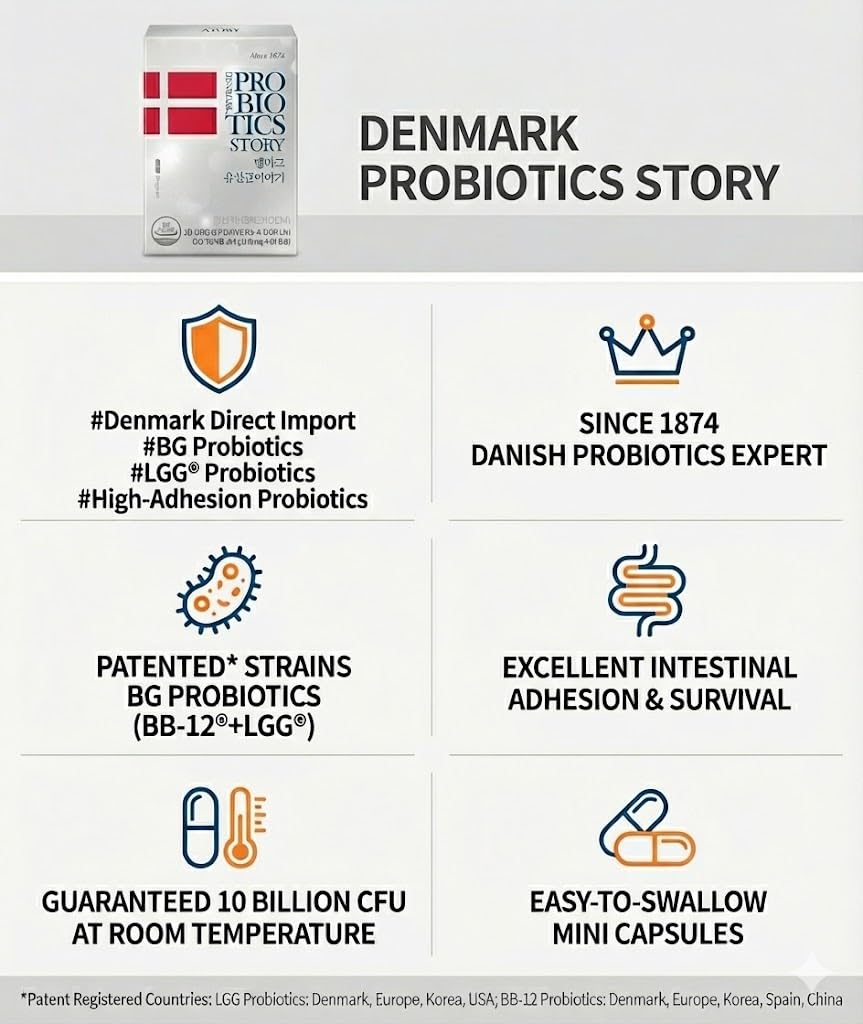 Benepisyo Denmark Probiotic Story Capsules 60 Count