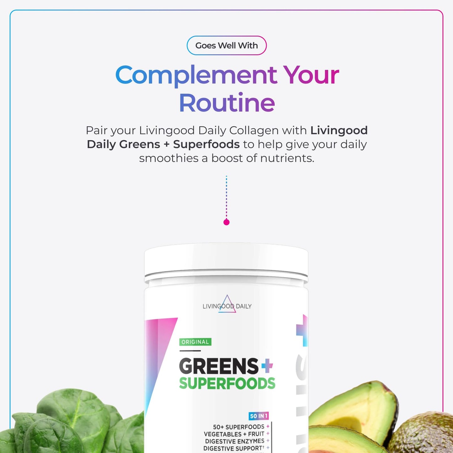 Livingood Daily Chocolate Collagen Peptides Powder, Type I & III, 30 Serv, 12.34