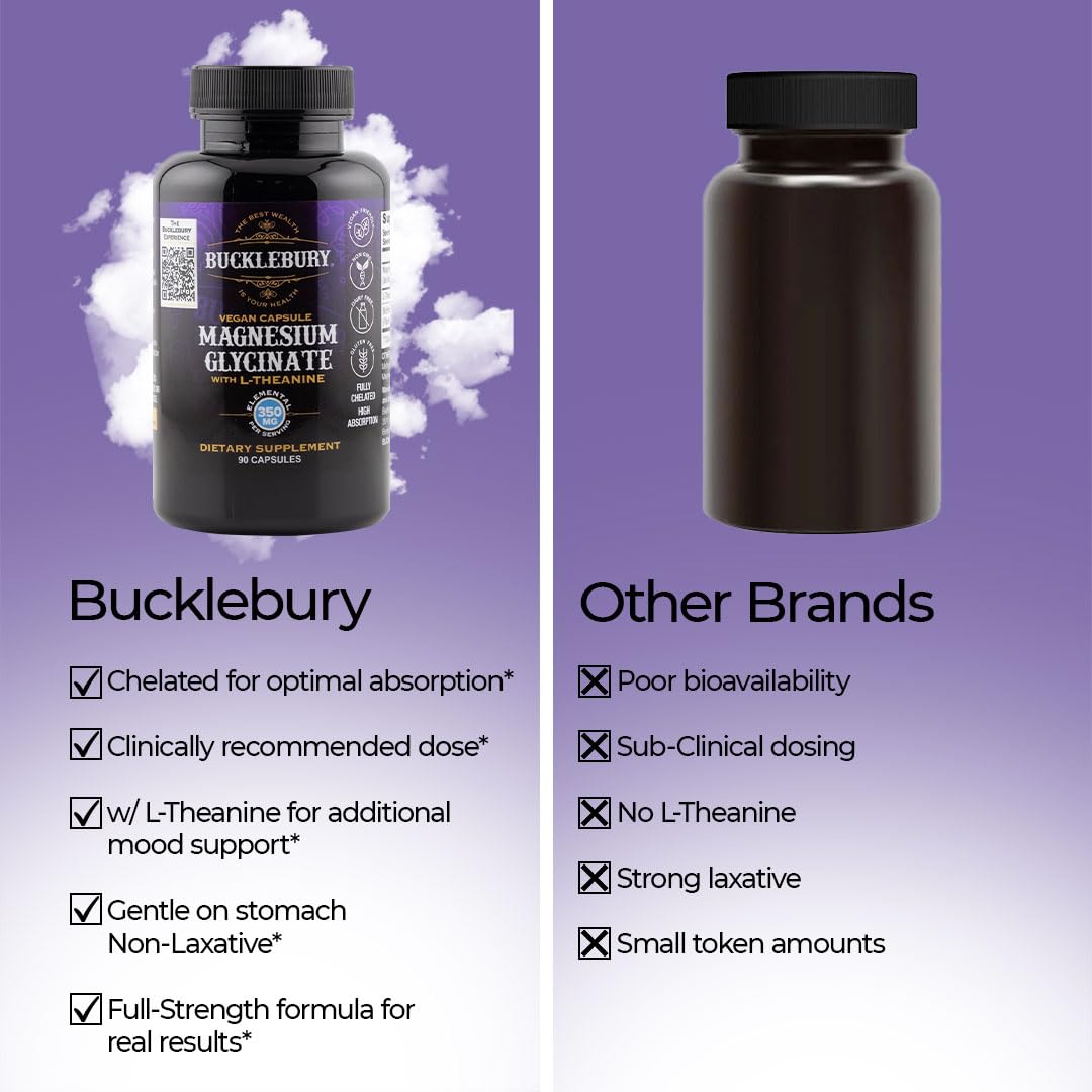 Bucklebury Magnesium Glycinate Capsules with L-Theanine 350mg - Advanced Formula for Stress Relief, Muscle & Bone Health Support - Vegan, 90 Count