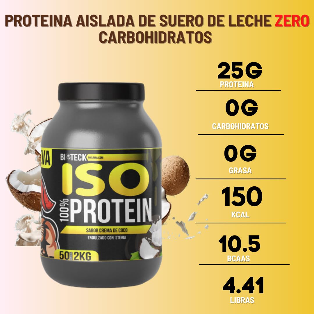 BIOTECKPHARMA ISO Protein Coconut Cream Flavor Protein Powder, 2KG
