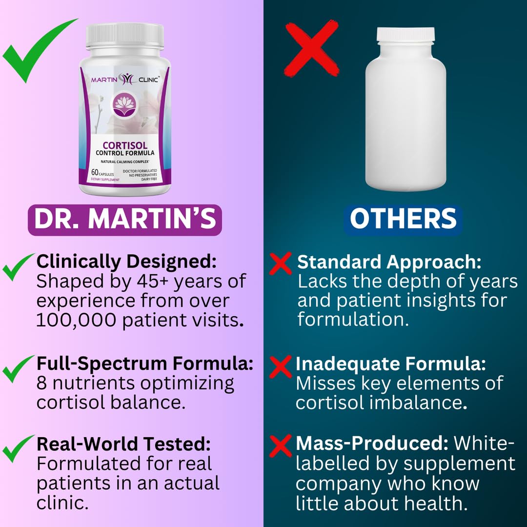 Martin Clinic Cortisol Stress Balance + Calm Recovery Daily Support for Healthy Stress Response & Emotional Stability, 60 Capsules