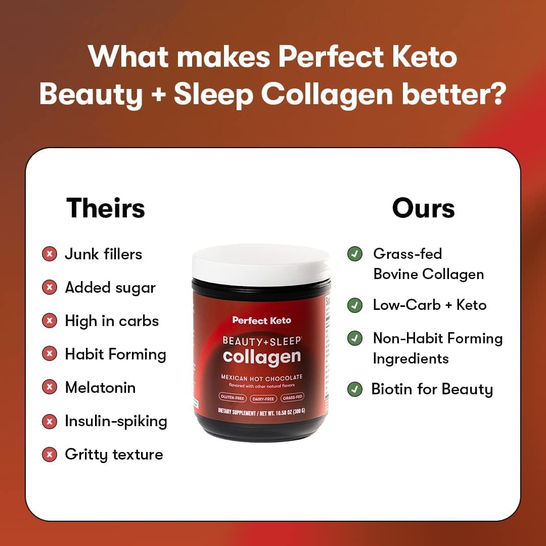 Perfect Keto Beauty + Sleep Grass Fed Collagen Peptides Protein Powder with Ashwagandha, Magnesium, Biotin, Hyaluronic Acid, L Theanine, Hair, Skin, Nails & Relaxation Support, Mexican Hot Chocolate Powder 10.58