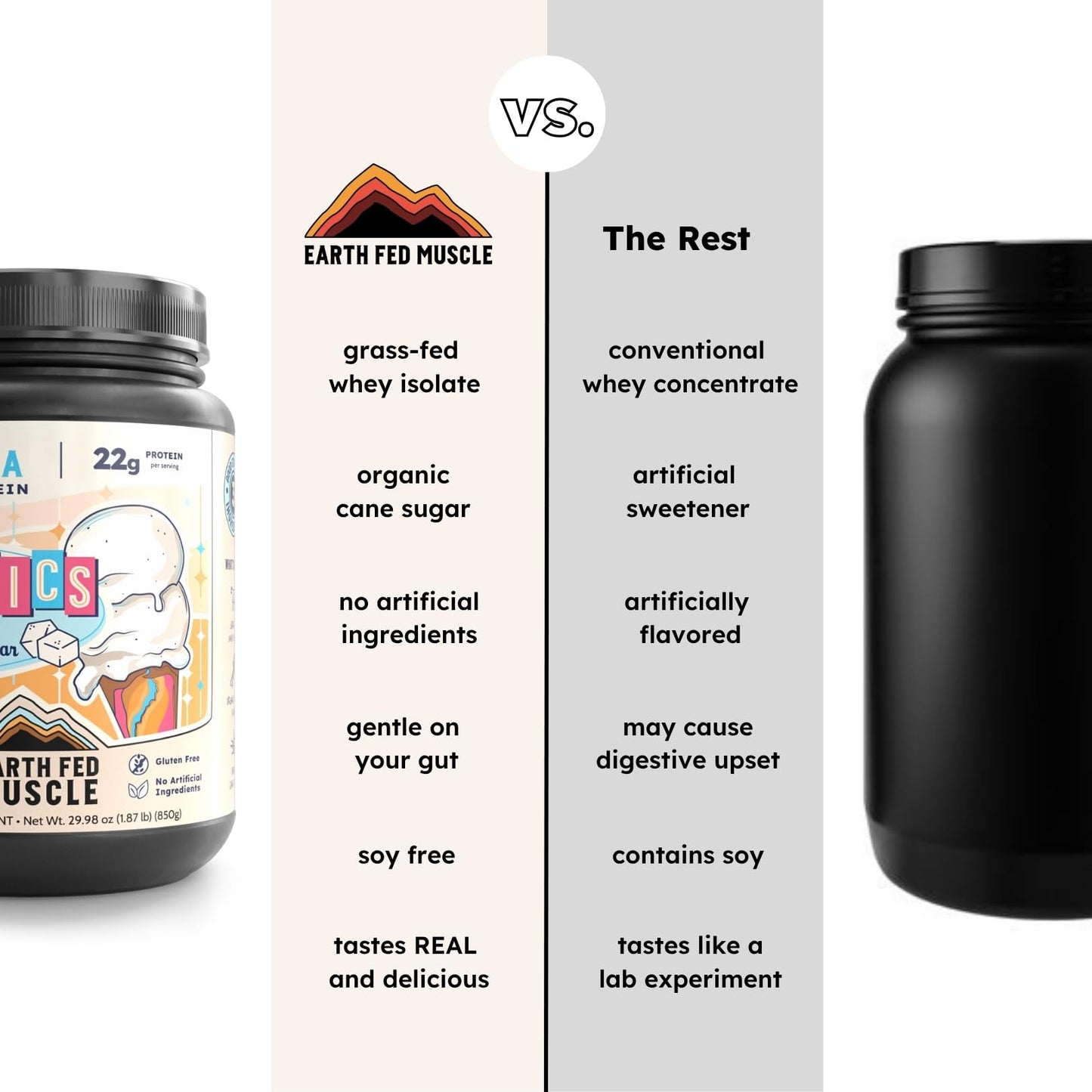 Earth Fed Muscle Classics Vanilla Grass-Fed Whey Protein Powder 30