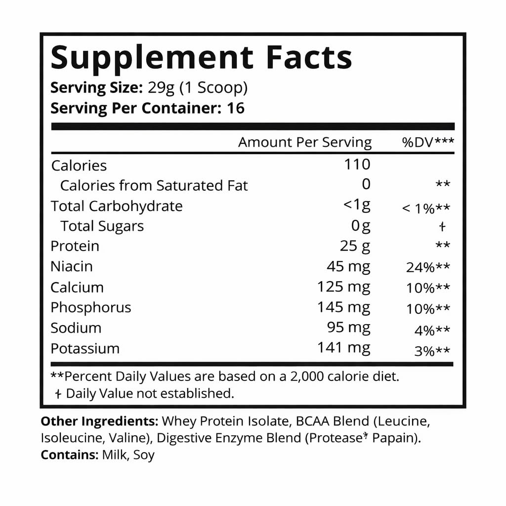 Chronox 100% Whey Protein Isolate Powder – Unflavored – No Added Sugar, 1 Ounce