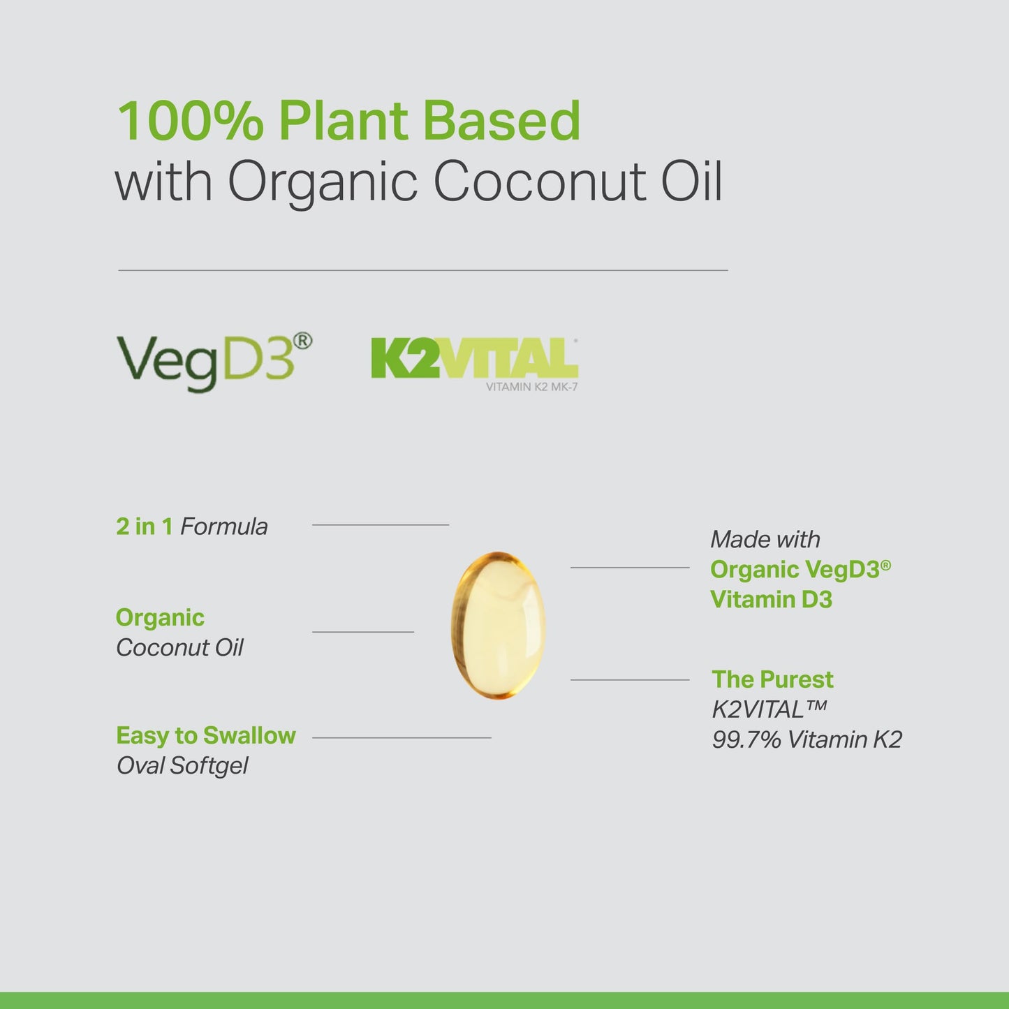 Anew Vita Vitamin D3 + K2 with Organic Coconut Oil, 60 Capsules