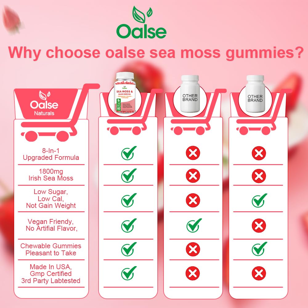OALSE Sea Moss Gummies for Adults and Kids, 60 Count