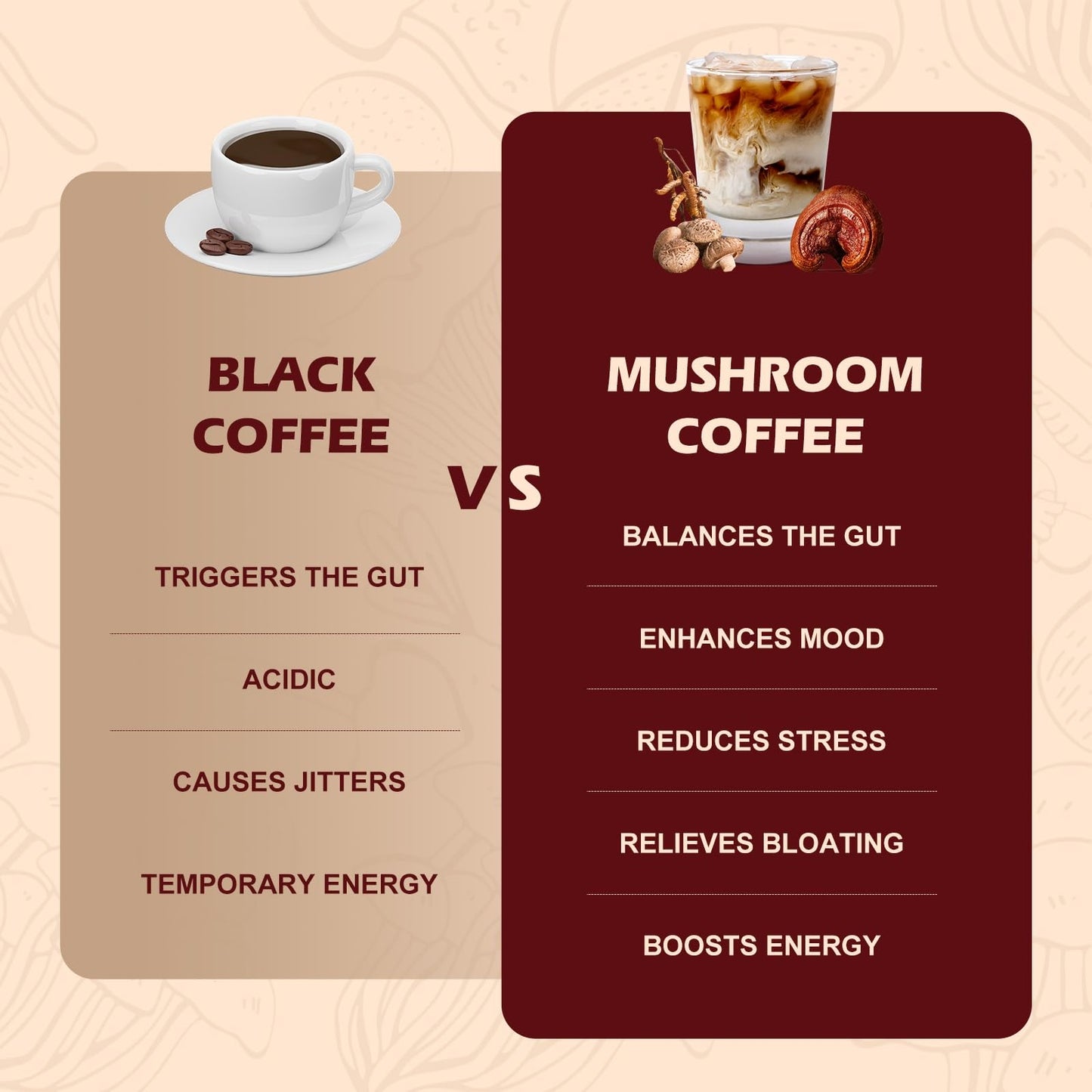 HealthyFinds Organic Mushroom Coffee Instant with 10 Superfood Mushrooms for Better Focus, Energy, Digestion & Immunity Powder 6.35 oz