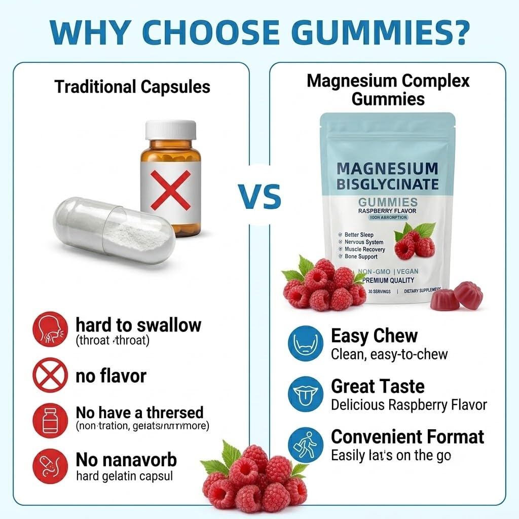 Galriva Magnesium Bisglycinate Gummies 400mg, High Absorption Magnesium Glycinate, Raspberry Flavor, Vegan, 1 Gummy