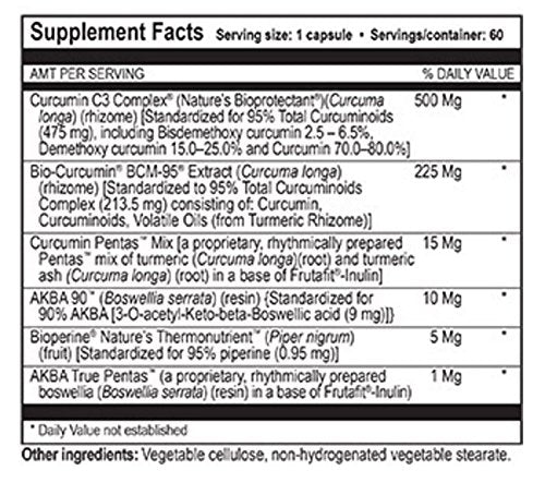 True Botanica Curcumin Plus Capsule 60 Count