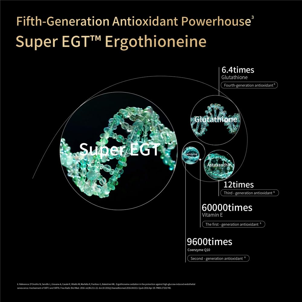 SUPER-SYN L-Ergothioneine 50mg Capsules 30 Count