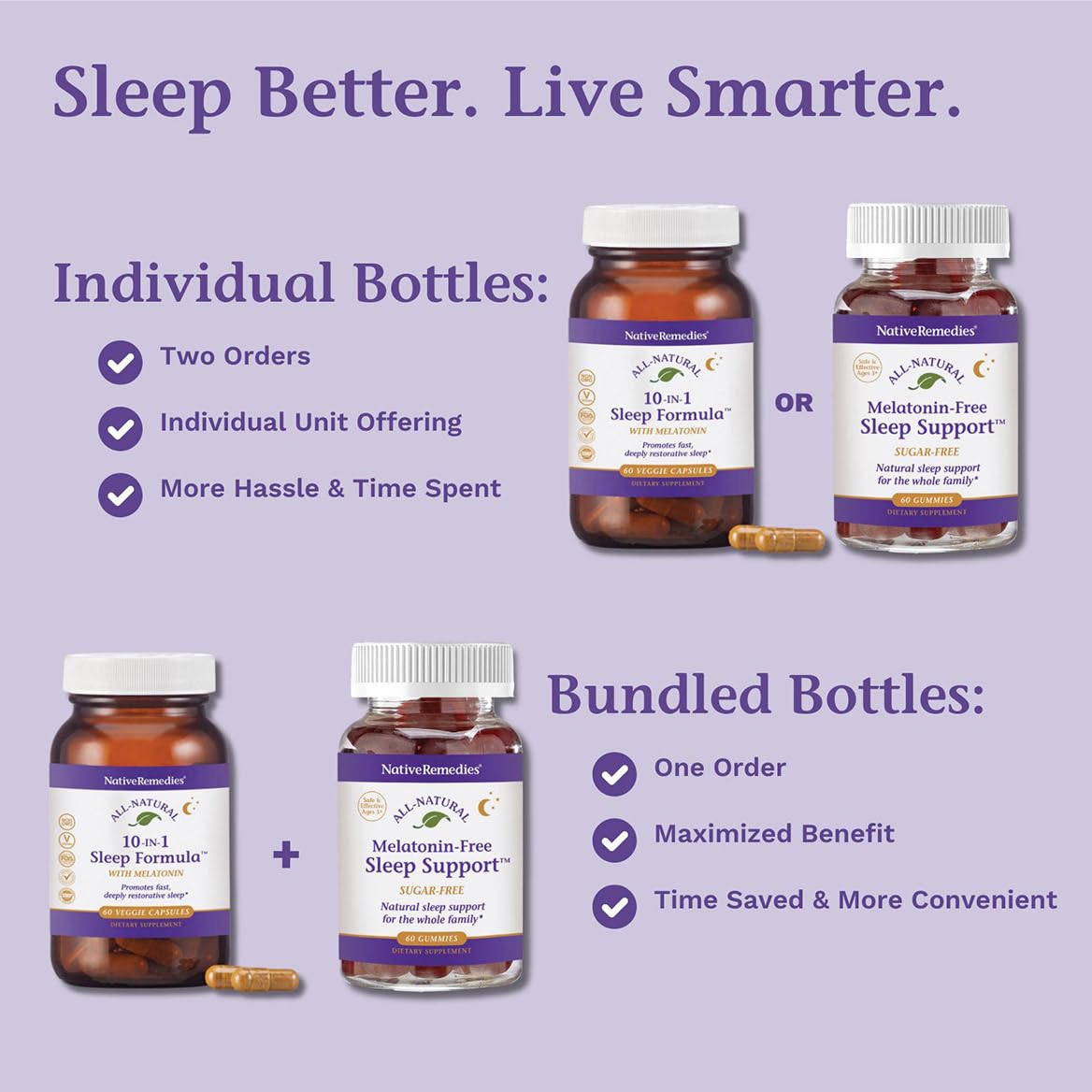 Native Remedies Family Sleep Essentials ComboPack Capsule/Gummy 120