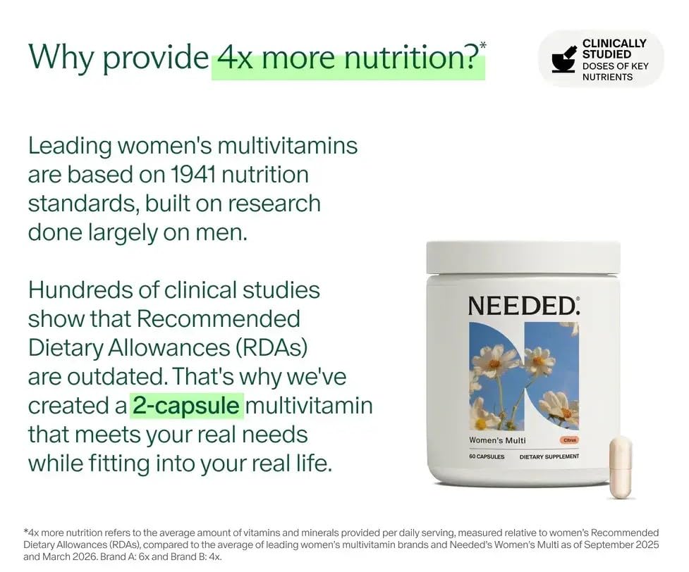 Needed Women's Multivitamin Capsule 90 Count