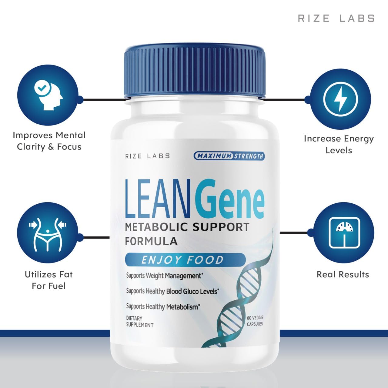 Rize Labs Lean Gene Supplement, 60 Capsules