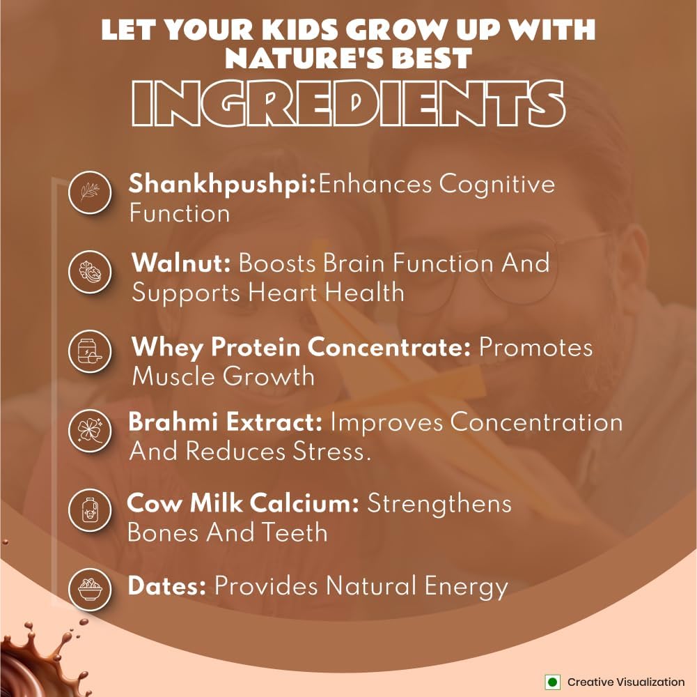 PGM DISTRIBUTORS Nutrela Kids Protein Powder Chocolate Flavour, 1.66 lb, 26.6 Servings