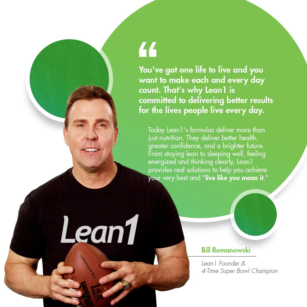 LEAN1 Meal Replacement Protein Shake Powder, Vanilla Flavor, 2-Pack of 15-Serving Tubs