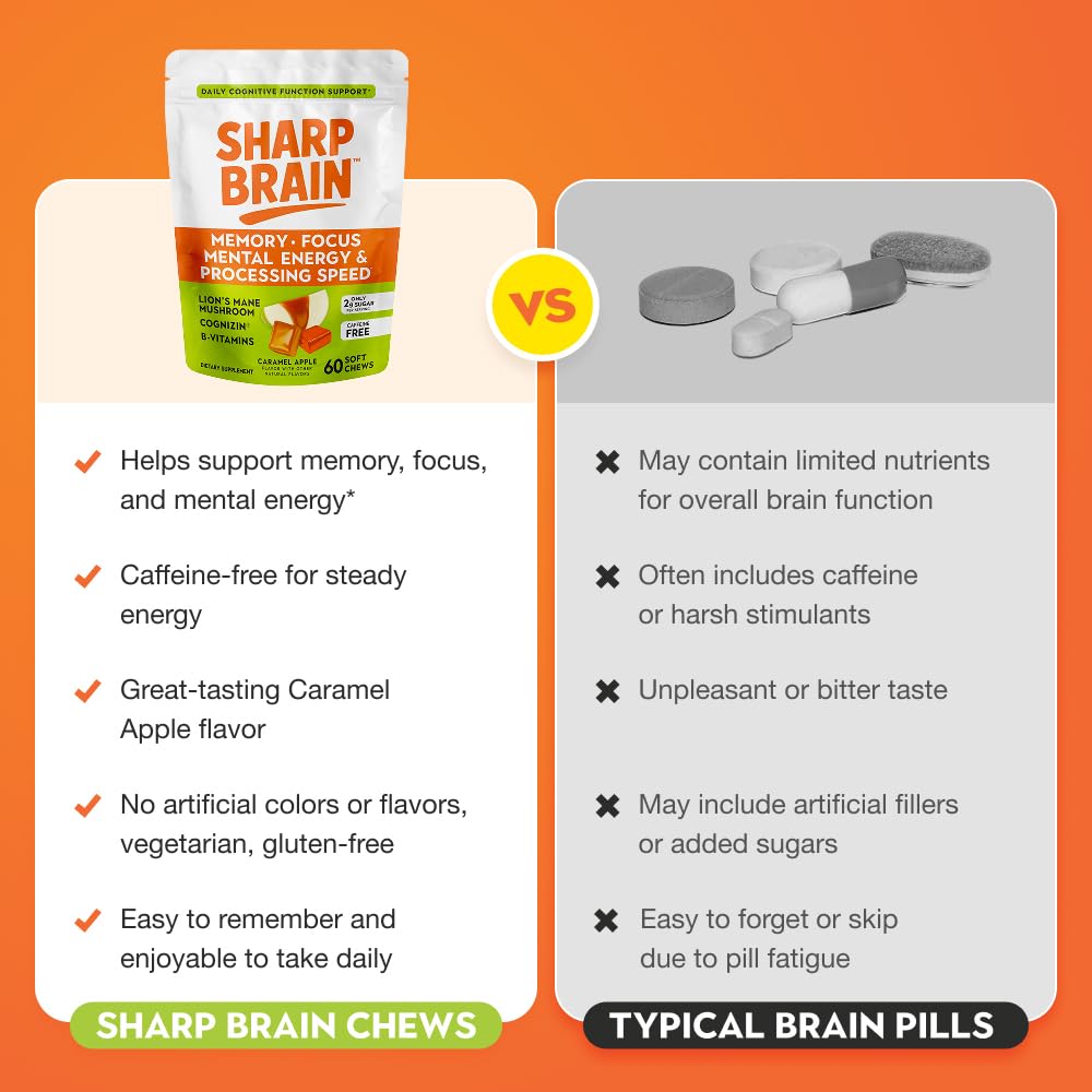 Sharp Brain Premium Brain Performance – Daily Support for Memory, Focus, Mental Energy, Processing Speed & Long-Term Brain Health, 60 Soft Chews