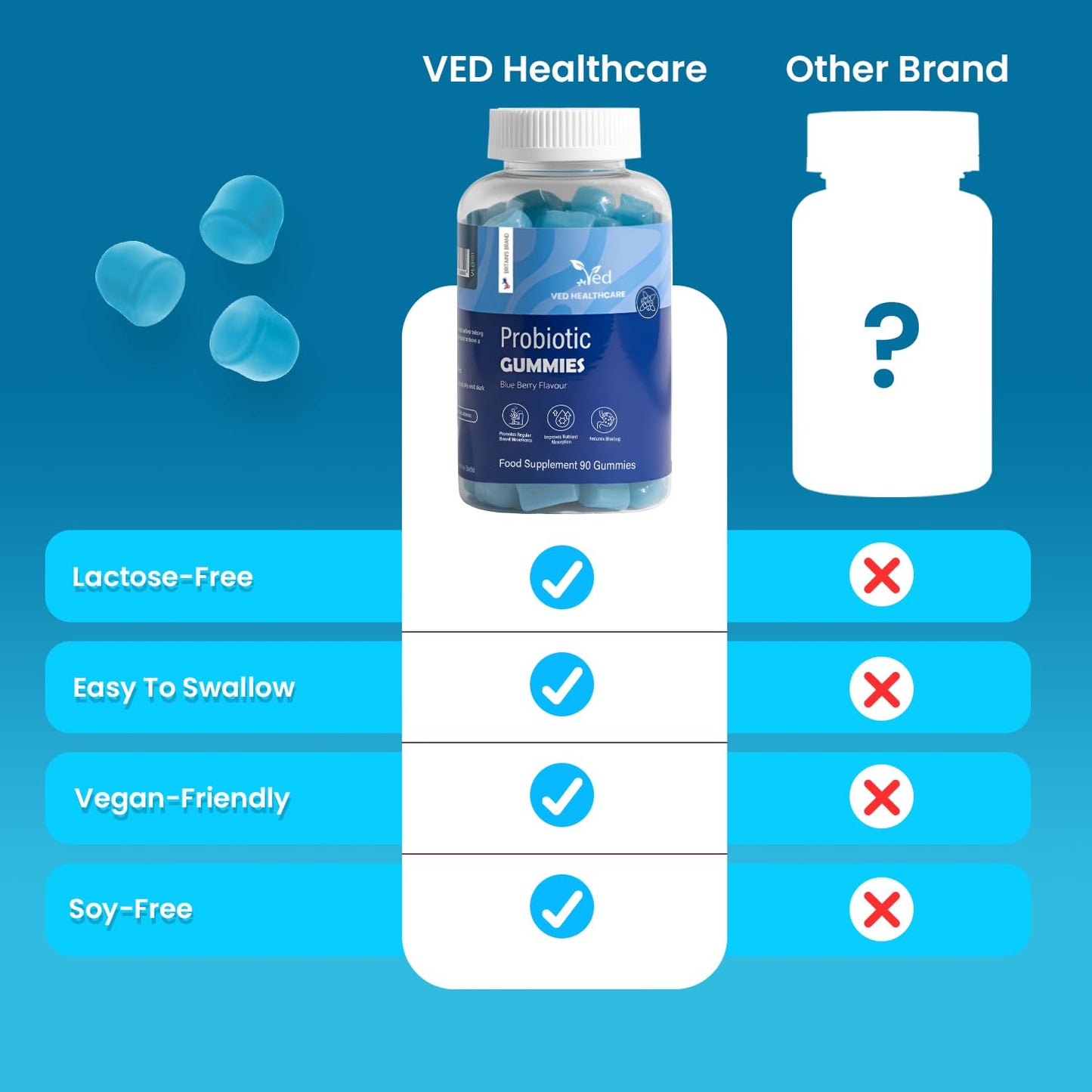 Ved Vegan Probiotic with Prebiotics Gummy 90 Count