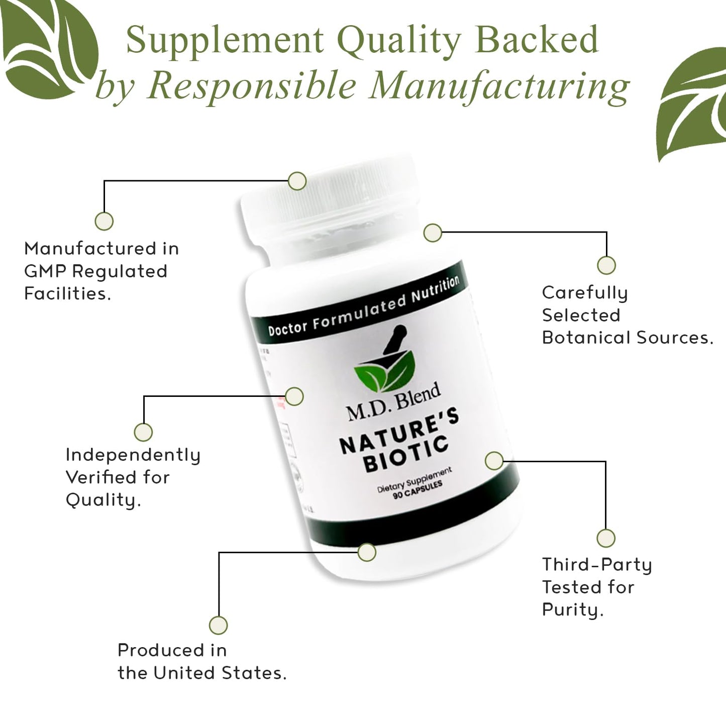 M.D. Blend Berberine Supplement with Oregano, Garlic & Vitamin C Capsules, 90 Count