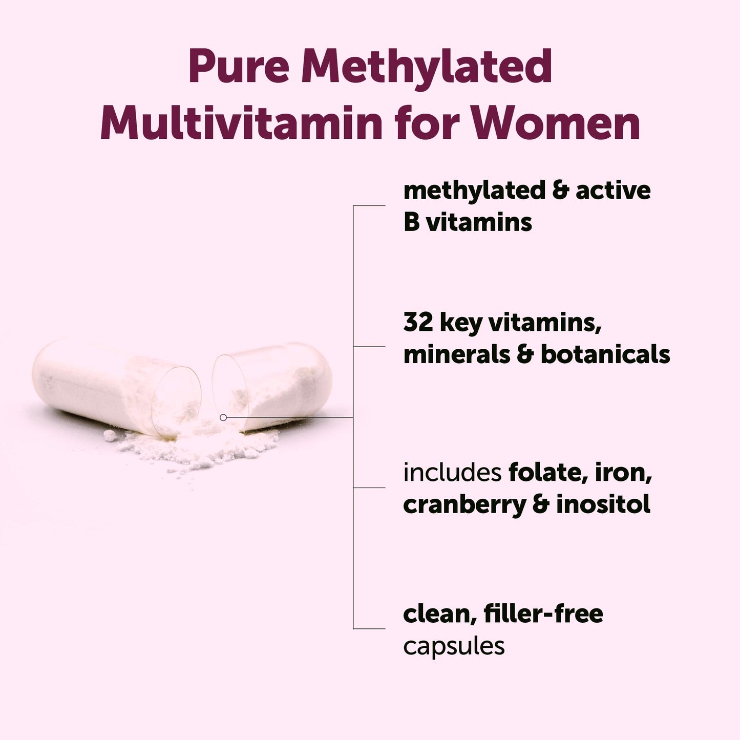Micro Ingredients Pure Methylated Multivitamin for Women, 240 Capsules