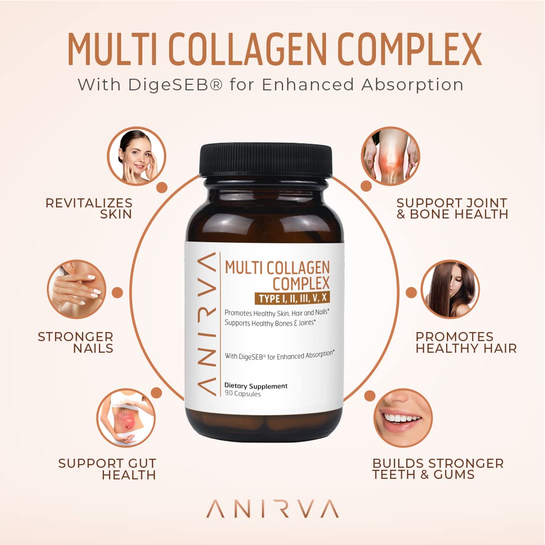 ANIRVA Multi Collagen Complex Type I, II, III, V, X Capsules 90 Count