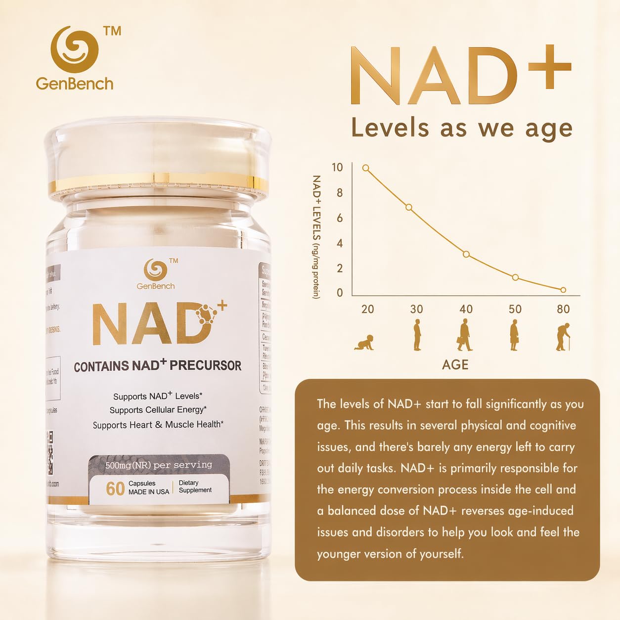 GenBench NAD+ Supplement Capsule 60 Count