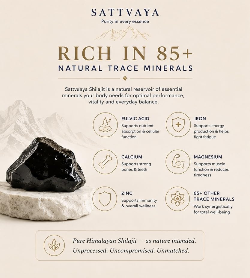 SATTVAYA Shilajit Resin Softgel 1