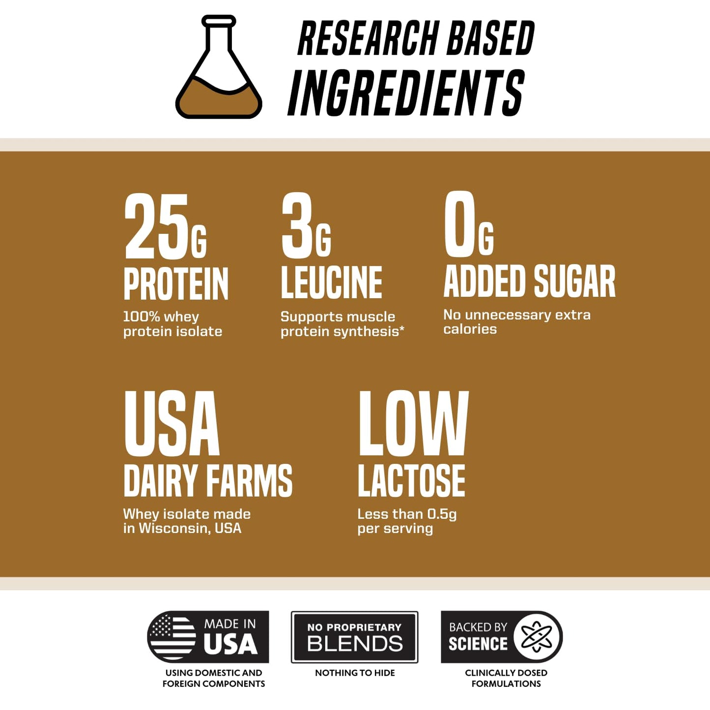 Outwork Nutrition Whey Isolate Protein Powder Peanut Butter, 29 Servings