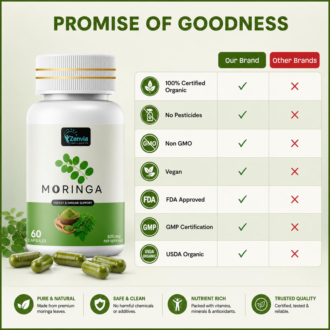 ZENVIA Organic Moringa Leaf Capsules 1000 mg, 60 Capsules